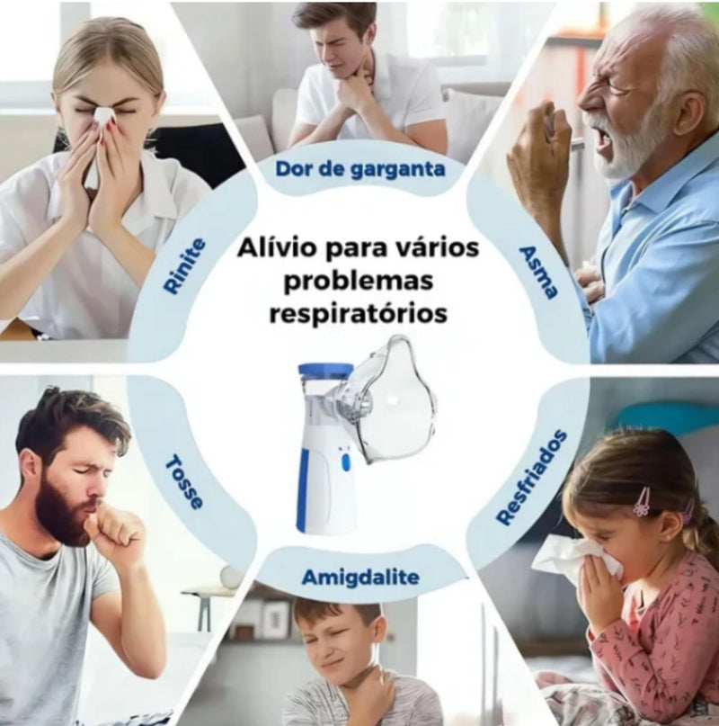 Inalador e Nebulizador Portátil